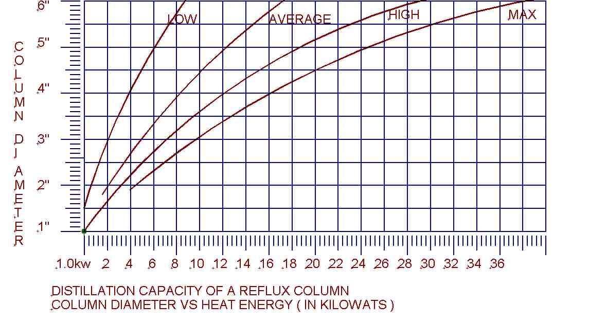 column_capacity_kw.jpg